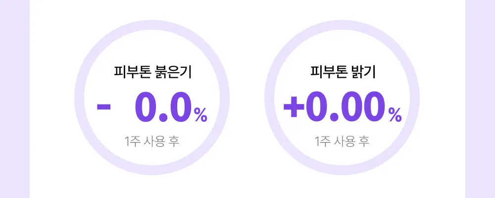 [잡티미백케어] 성분에디터 머루포도 비타 C 잡티크림 50g 상세페이지 32